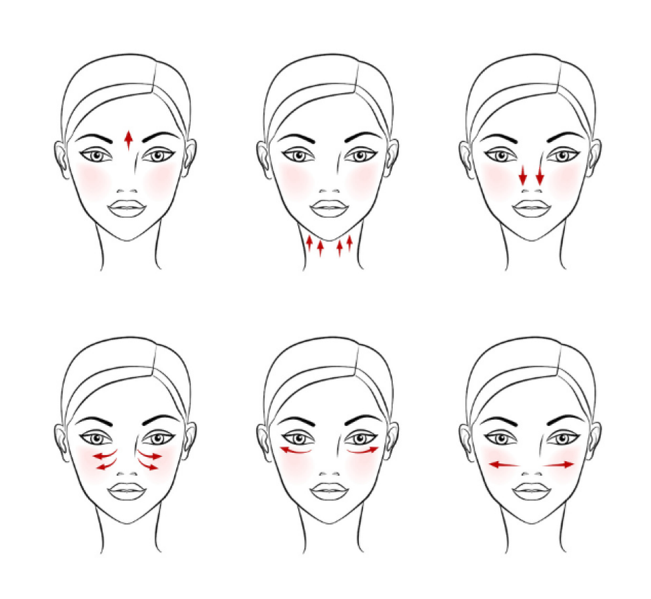 gua sha project